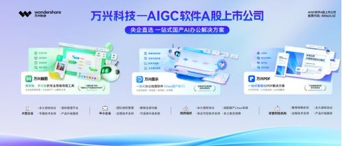 万兴科技亮相2025中国电力企业数智化大会 国产AI办公解决方案赋能企业高效沟通与创新发展